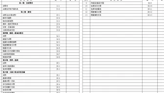 全长3.5km路基宽度28米四车道设计 CAD