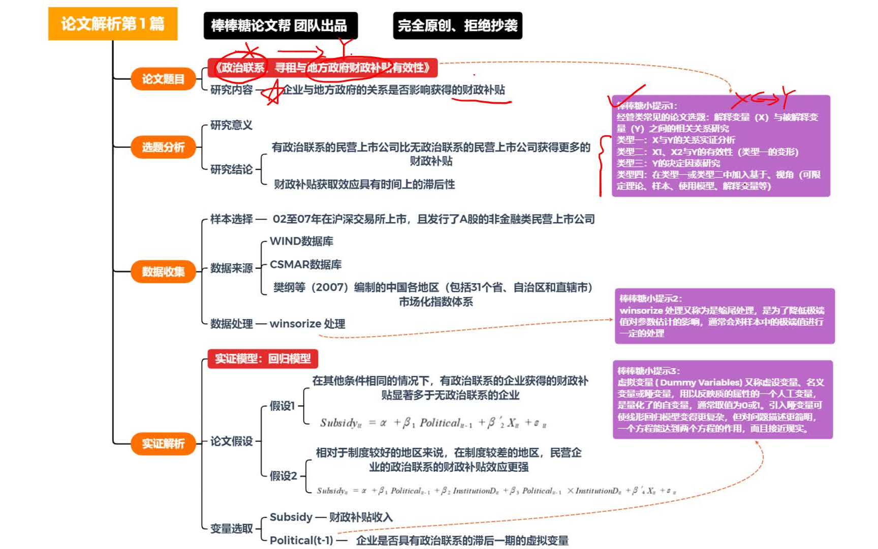 棒棒糖论文解析第1期:《政治联系、寻租与地方政府财政补贴有效性》哔哩哔哩bilibili