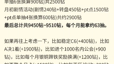 一张图告诉你赛马娘普通玩家一个月大概能攒多少萝卜!网络游戏热门视频