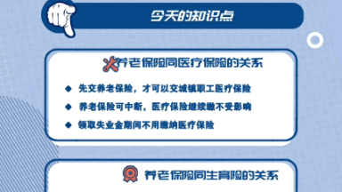 怎样只缴纳医疗保险,个人参保能不能缴纳生育险?今天的养老保险知识问答(三)为大家解答养老保险同医疗保险和生育险的关系.哔哩哔哩bilibili