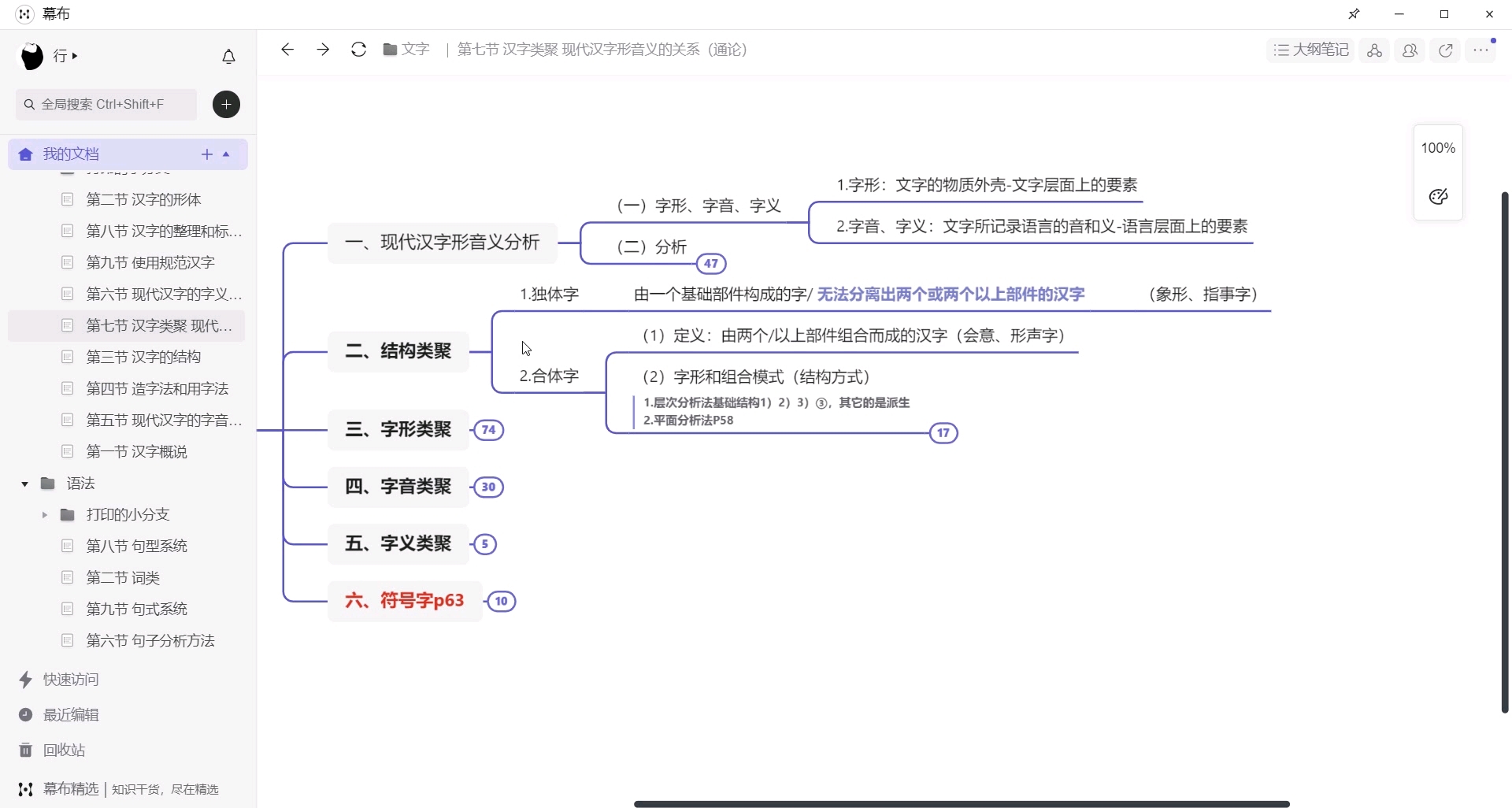 [图]汉字类聚/汉字的形音义关系类聚