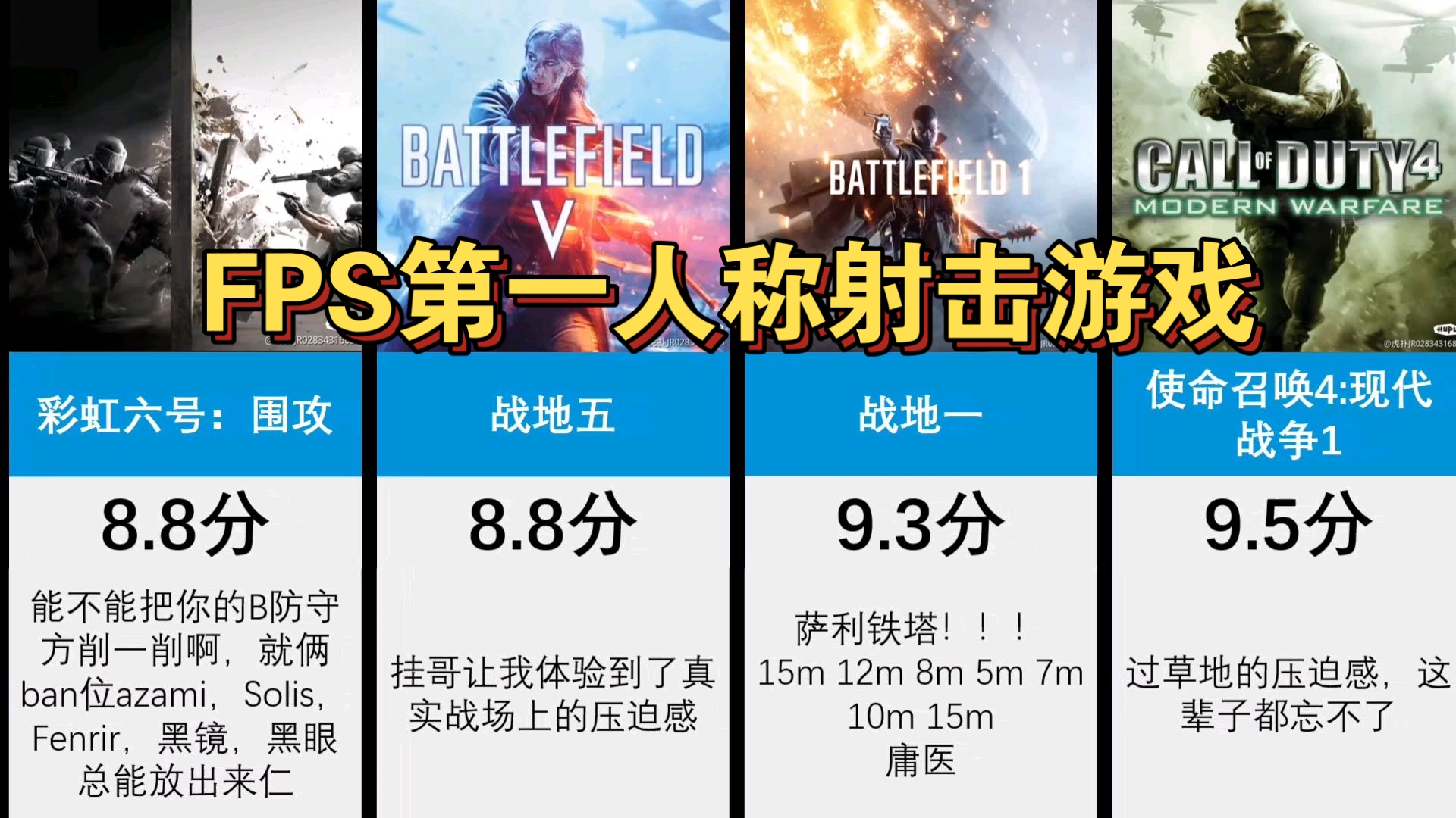 第一人称射击类游戏手游有哪些名字(第一人称射击类游戏手游有哪些名字好听)