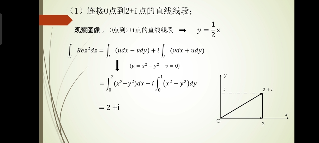 [图]复变函数积分