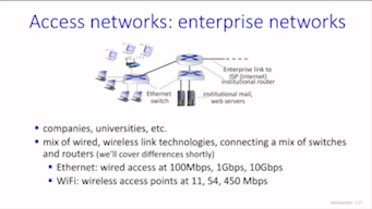 计算机网络介绍2(什么是Network Edge, Access Network, Physical Media)哔哩哔哩bilibili