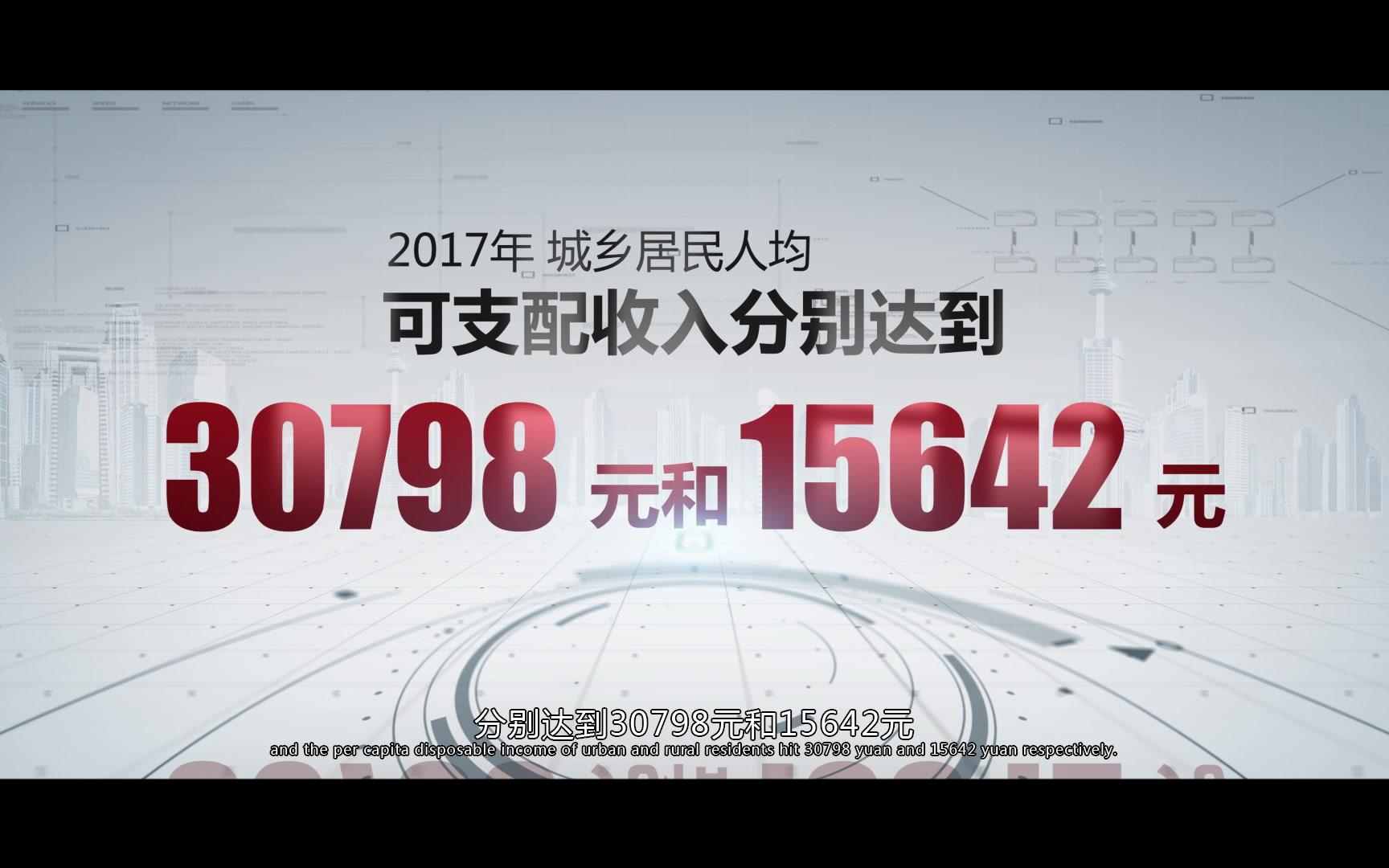 2018年江油招商引资宣传片哔哩哔哩bilibili