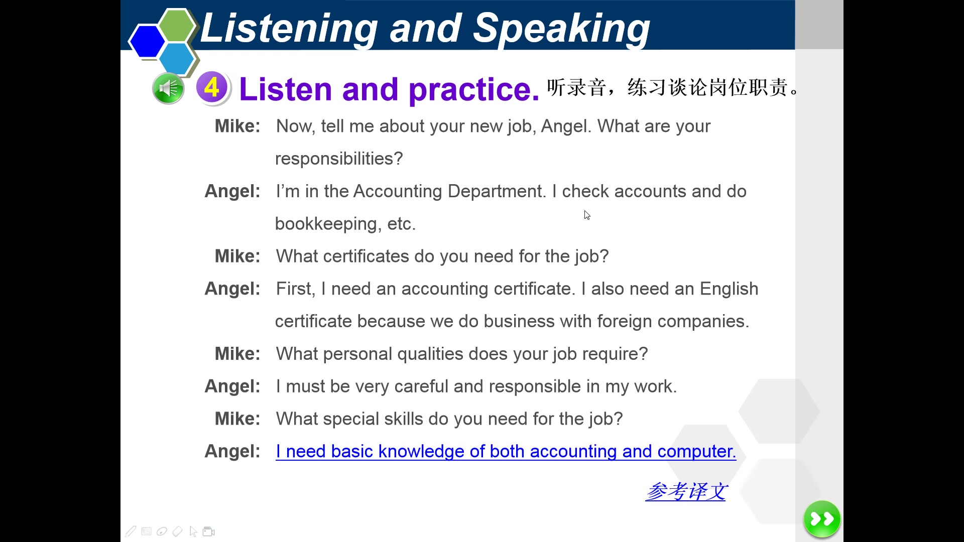 英语课 Listening and Speaking 岗位职责哔哩哔哩bilibili