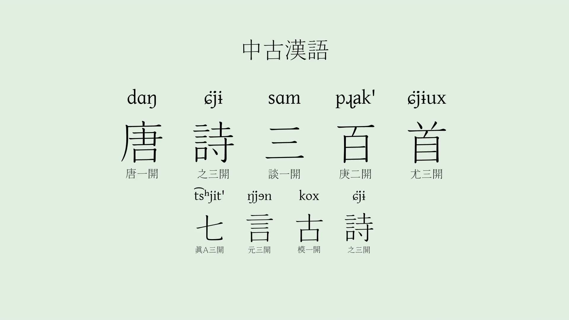 [图]古汉语朗读《唐诗三百首 卷三 七言古诗》