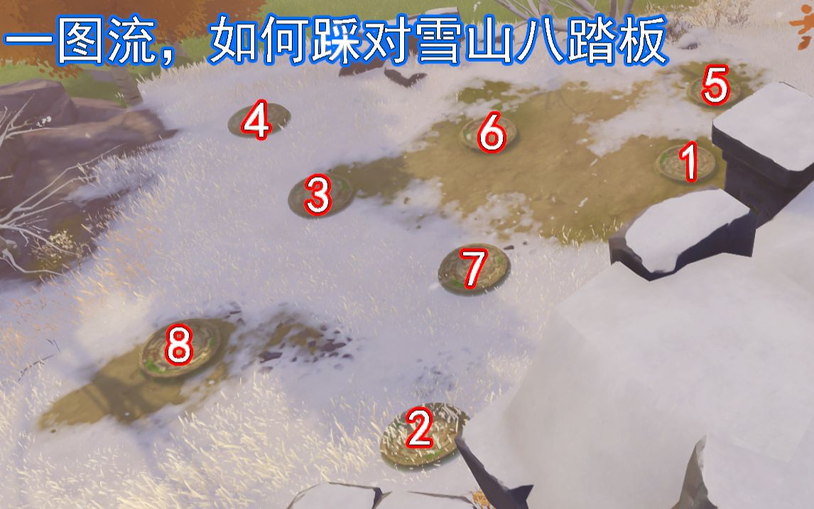 [图]【原神】简单易懂，雪山山脚下的八踏板解密一图流