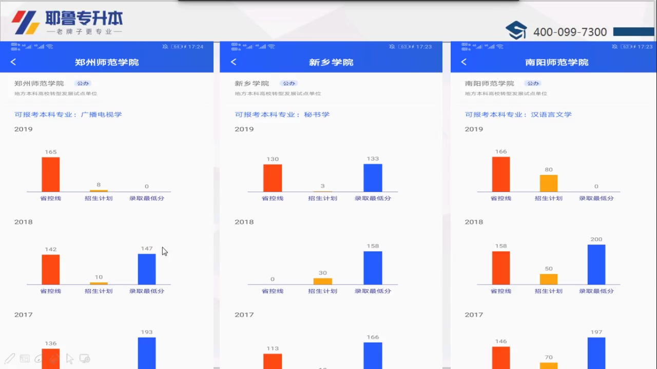 蒋蒙蒙 新闻采编专业分析哔哩哔哩bilibili