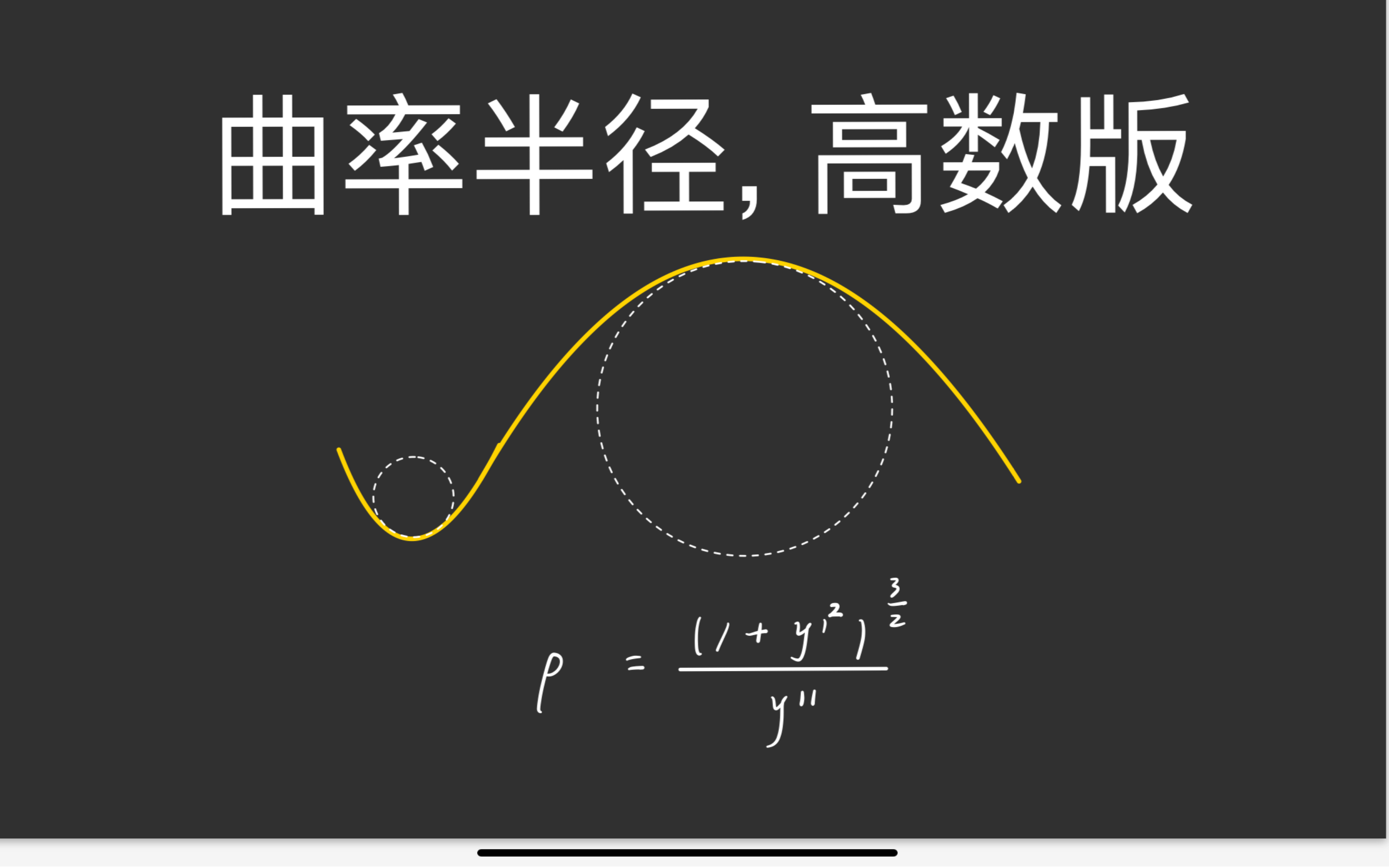 曲率半径,弧微分,任意曲线的长度的求法高数版哔哩哔哩bilibili