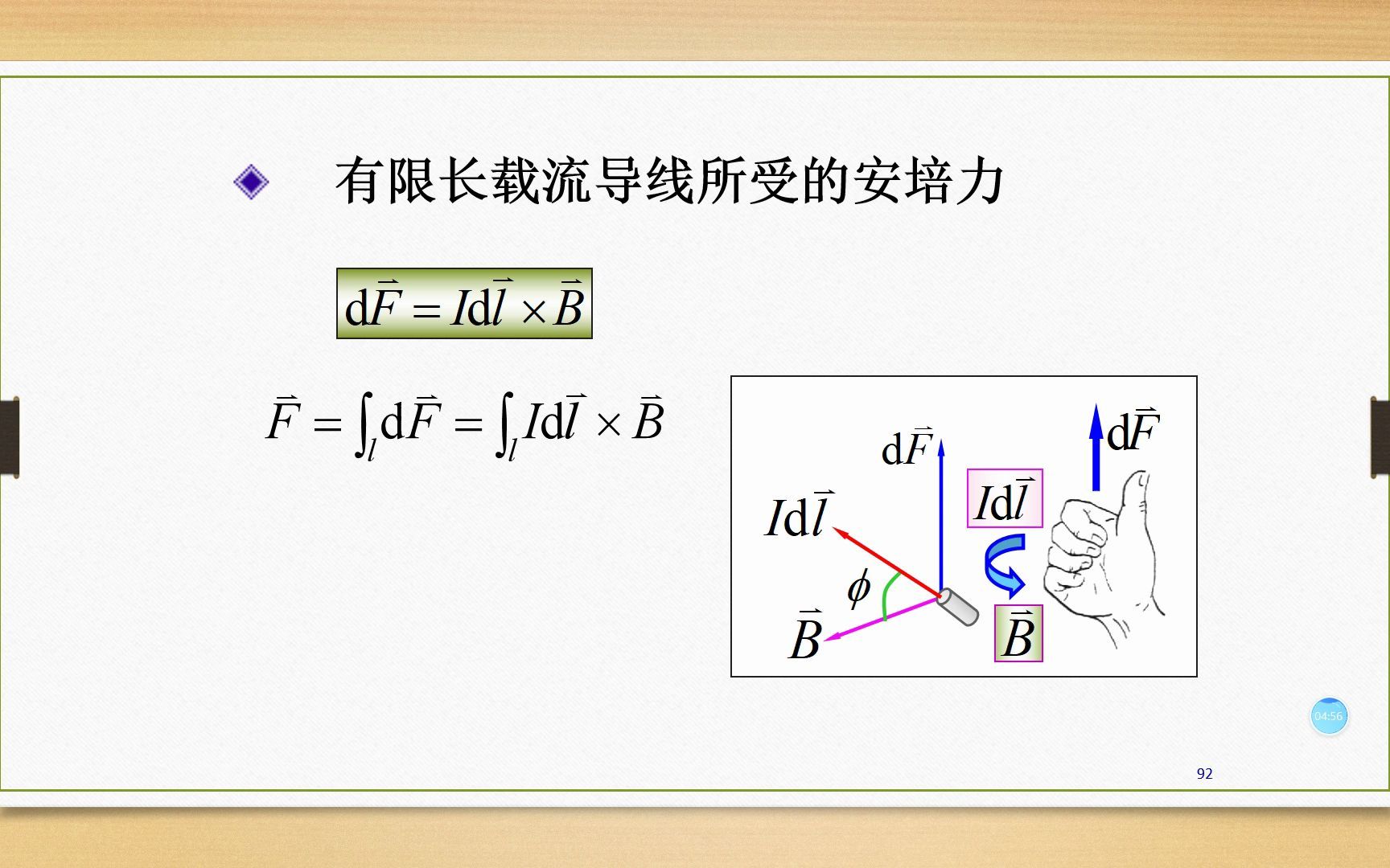 [图]大学物理电磁学安培力与磁场中的磁介质