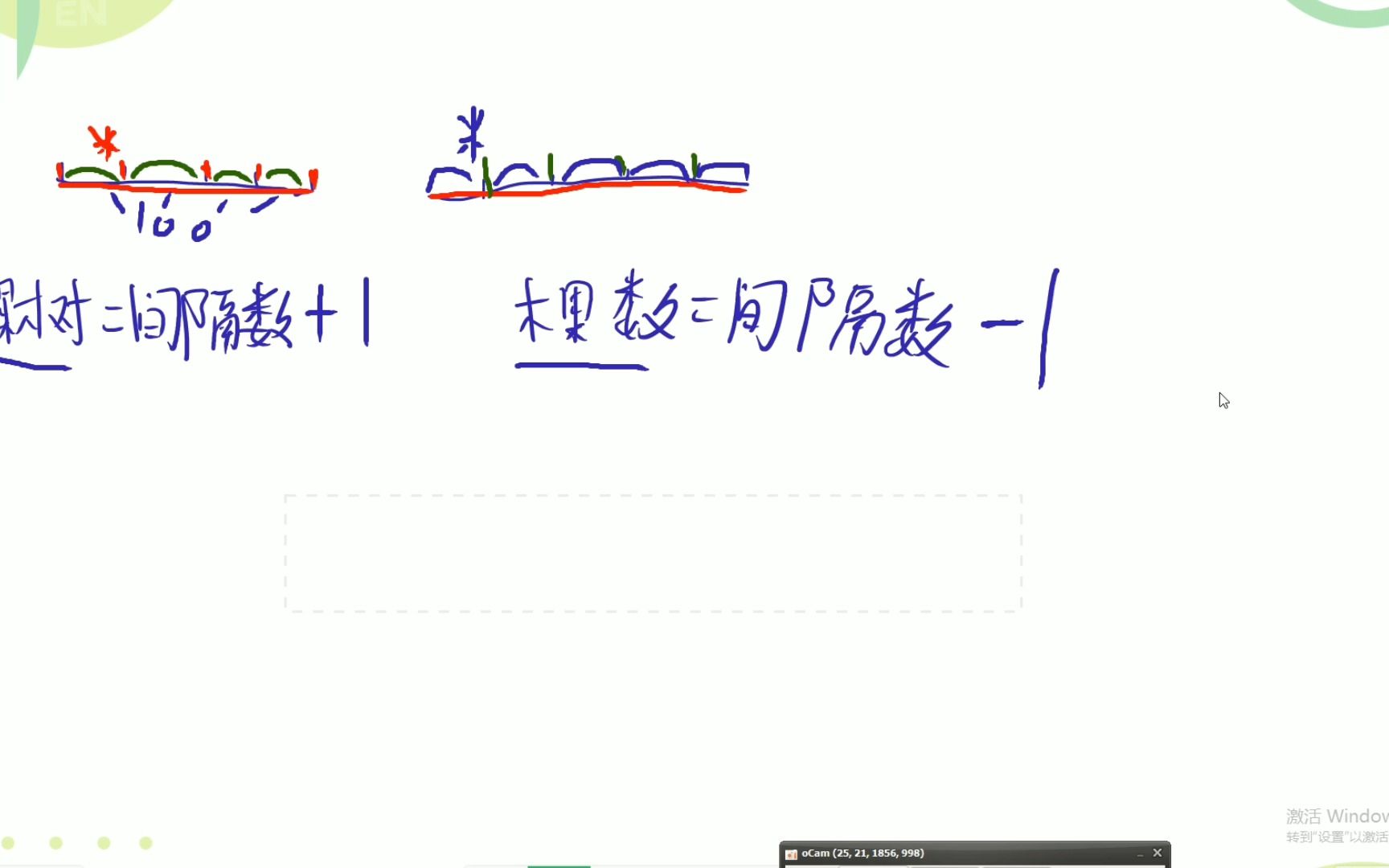 [图]人教版五年级上册数学广角植树问题讲与练复习全面