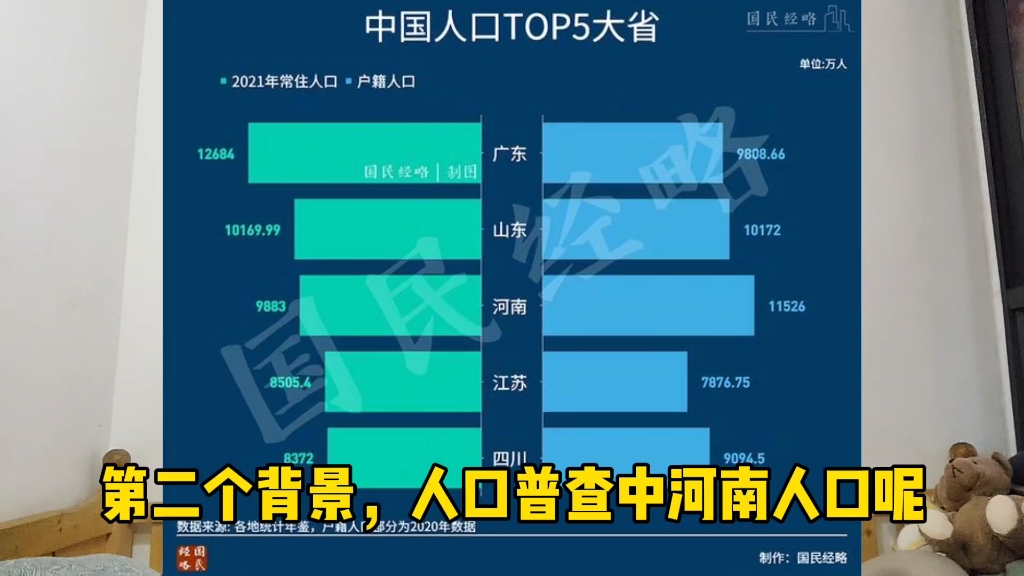 [图]这一次，郑州是真的急了