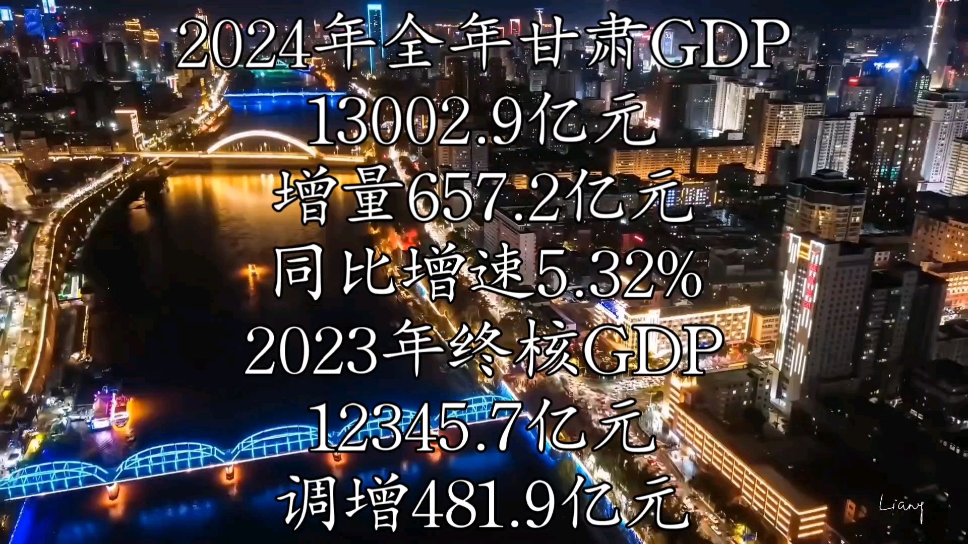 【GDP速报】2024年甘肃GDP数据和2023年终核GDP数据公布哔哩哔哩bilibili