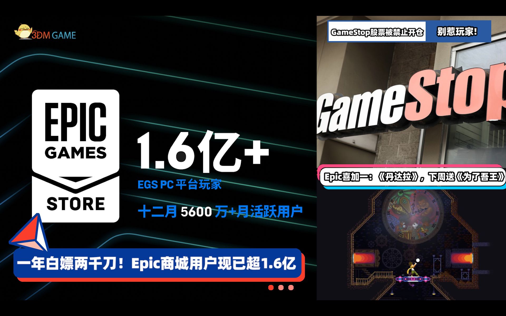 3dm速报:epic去年白给2400刀,游戏玩家血战华尔街!