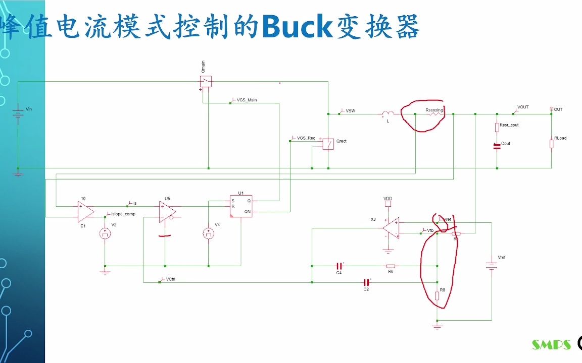 开关电源中的峰值电流模式控制(Peak Current Mode Control)之一基本原理哔哩哔哩bilibili