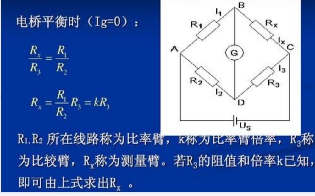 惠通斯电桥测电阻在高考中应用哔哩哔哩bilibili