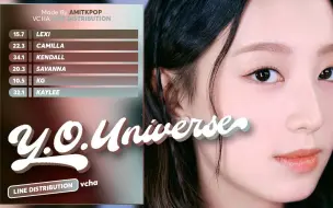 Download Video: 【歌词分配】JYP新女团VCHA - Y.O.Universe Line Distribution