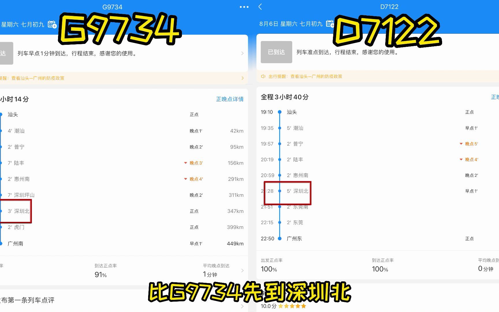 D字头动车超越G字头高铁!(深厦铁路)哔哩哔哩bilibili