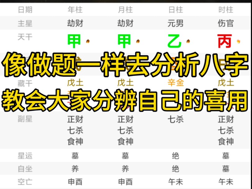 像做题一样去分析八字,教会大家分辨自己的喜用!哔哩哔哩bilibili