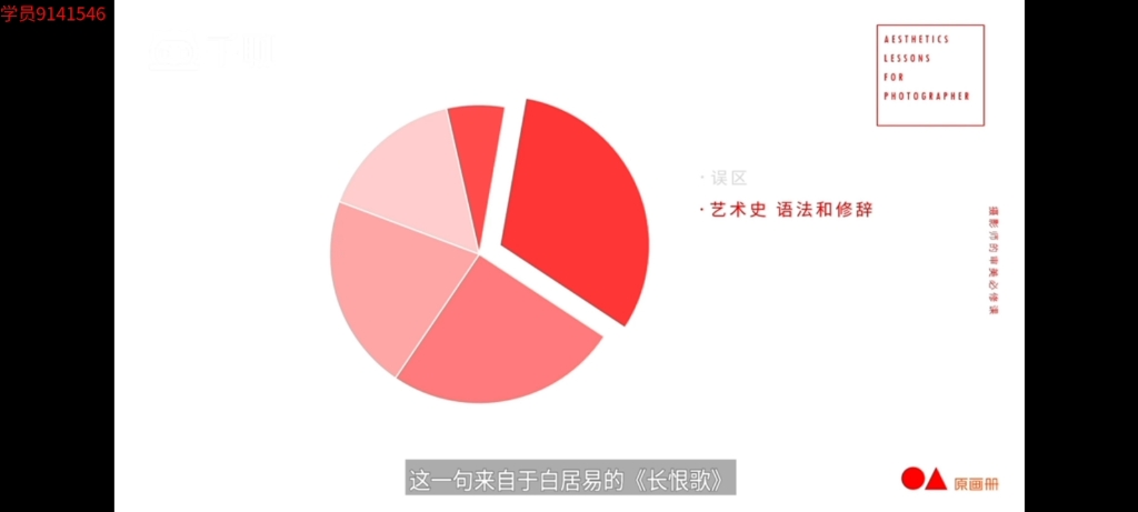 [图]【韩松】给摄影师的审美必修课