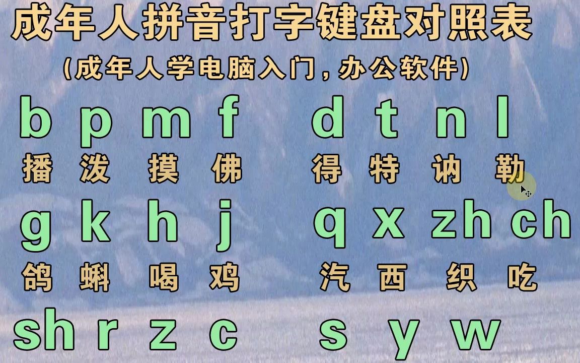 成人零基礎快速學習拼音打字入門漢語拼音字母表視頻教程