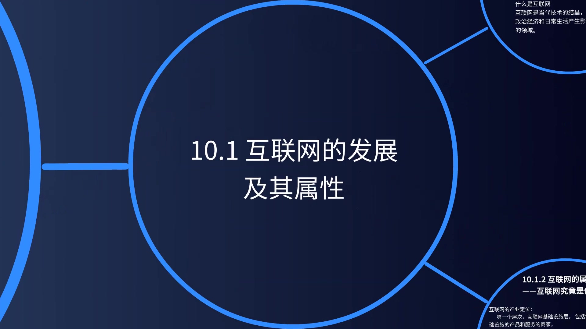 [图]【制作教学课件】互联网的裂变传播速度远超你的想象！