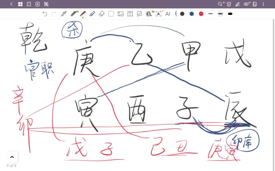 [图]大富贵的盘有什么特点呢？——正官格