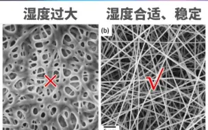 下载视频: 【纺丝百科】静电纺丝样品总是黏结？为什么？——这个参数很关键！