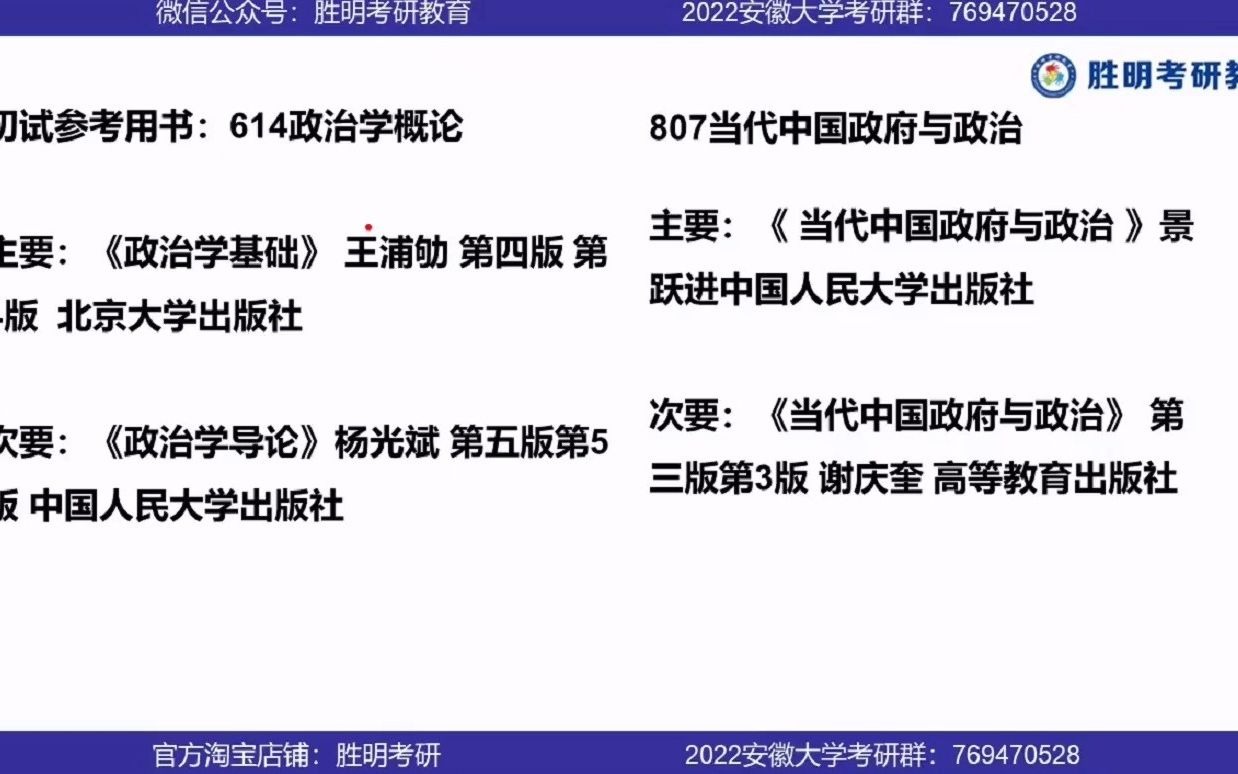 [图]安徽大学 社会与政治学院 614政治学概论+807当代中国政府与政治 政治学 专业课划重点讲座