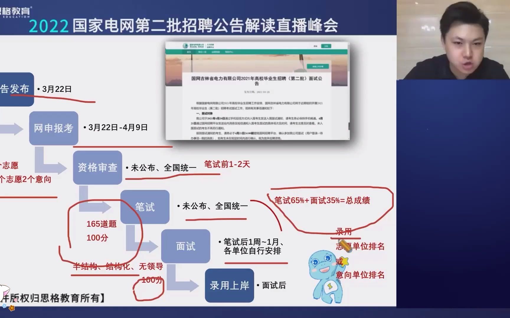 国家电网招聘考试2种录用规则哔哩哔哩bilibili