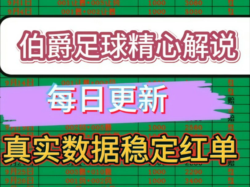 世亚预和欧国联也是如火如荼的进行中,让伯爵带各位看看今日的比赛哔哩哔哩bilibili