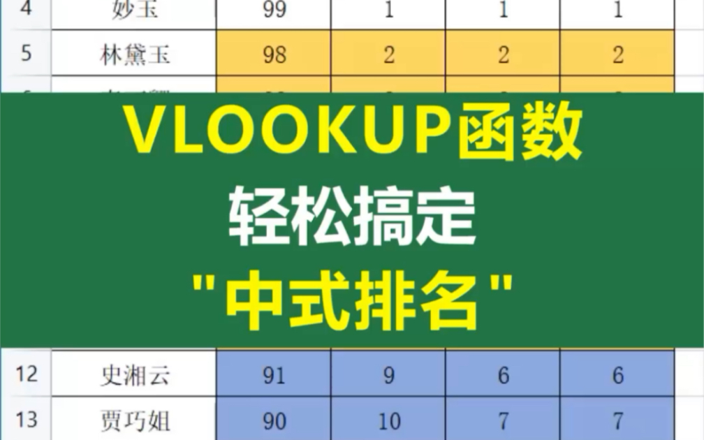 在Excel表格中,VLOOKUP查找函数居然也可以做成绩排名哔哩哔哩bilibili