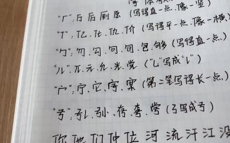 奶酪字体初学 这个字体越写越上瘾 有木有啊 哈哈奶酪字体哔哩哔哩bilibili