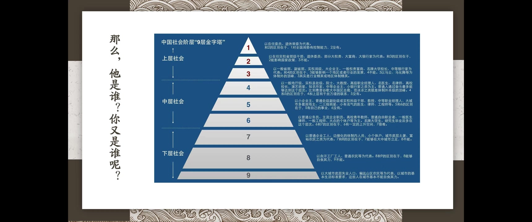 不买车,不购房,财富自由才是王?答案藏在你的阶层里【法学博士锐评戎震】哔哩哔哩bilibili