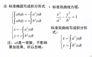 下载视频: 数控技术（数控机床与编程）-018数字积分法插补举例