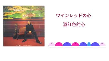02.玉置浩二酒红色的心ワインレッドの心24K黄金日本版原版专辑-02.酒
