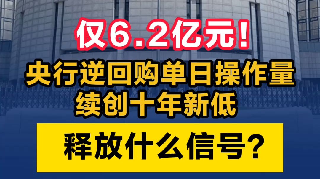 仅6.2亿元!央行逆回购单日操作量续创十年新低 释放什么信号?哔哩哔哩bilibili