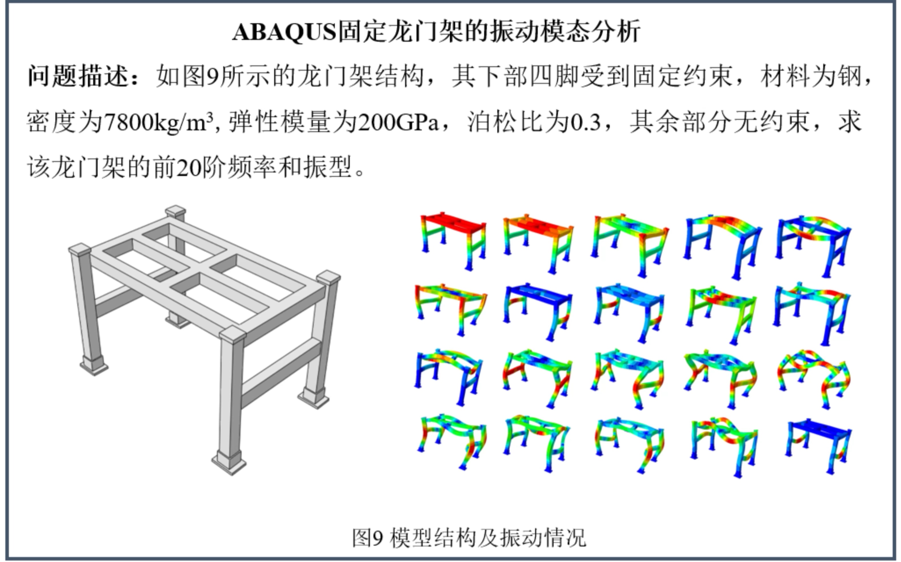 [图]ABAQUS实操分享9-结构模态分析入门案例