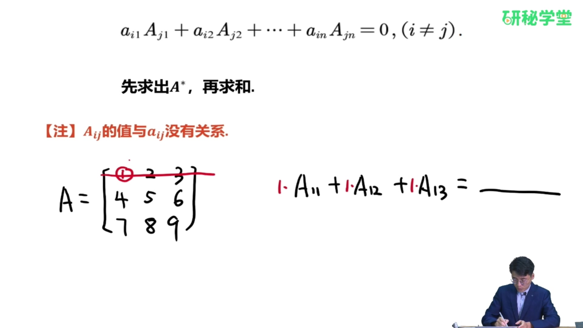 代数余子式求和大总结哔哩哔哩bilibili