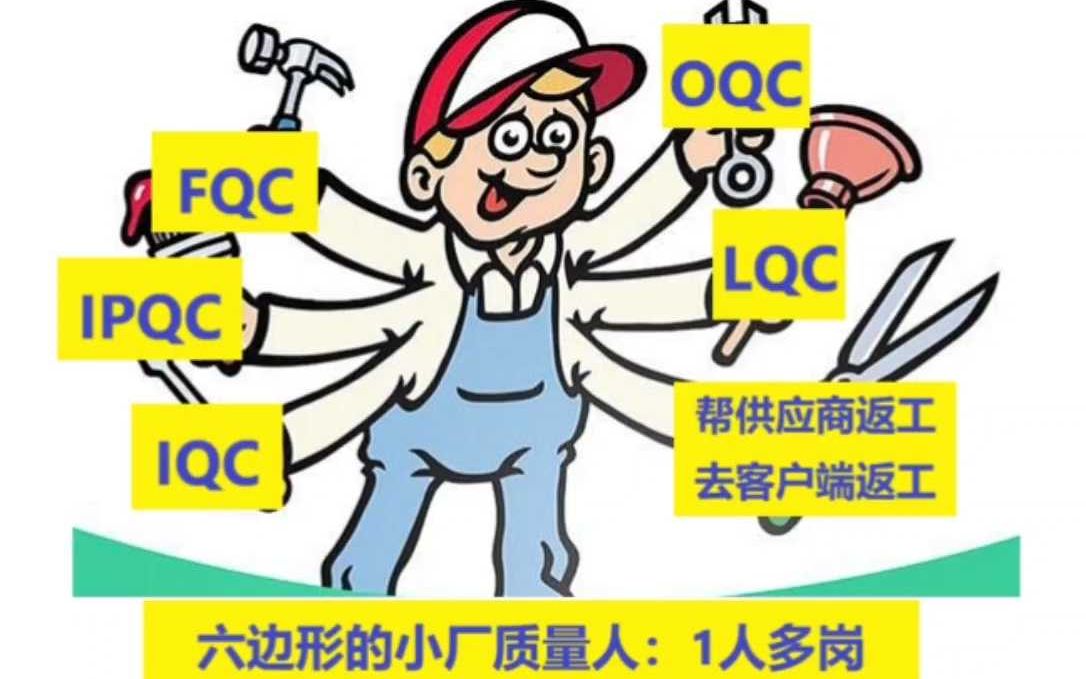 六边形的小厂质量人:1人多岗