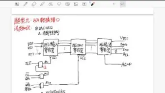 单片机期末考试题型分享(汇编语言)——题型九