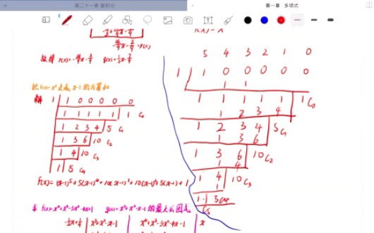 高等代数之综合除法哔哩哔哩bilibili