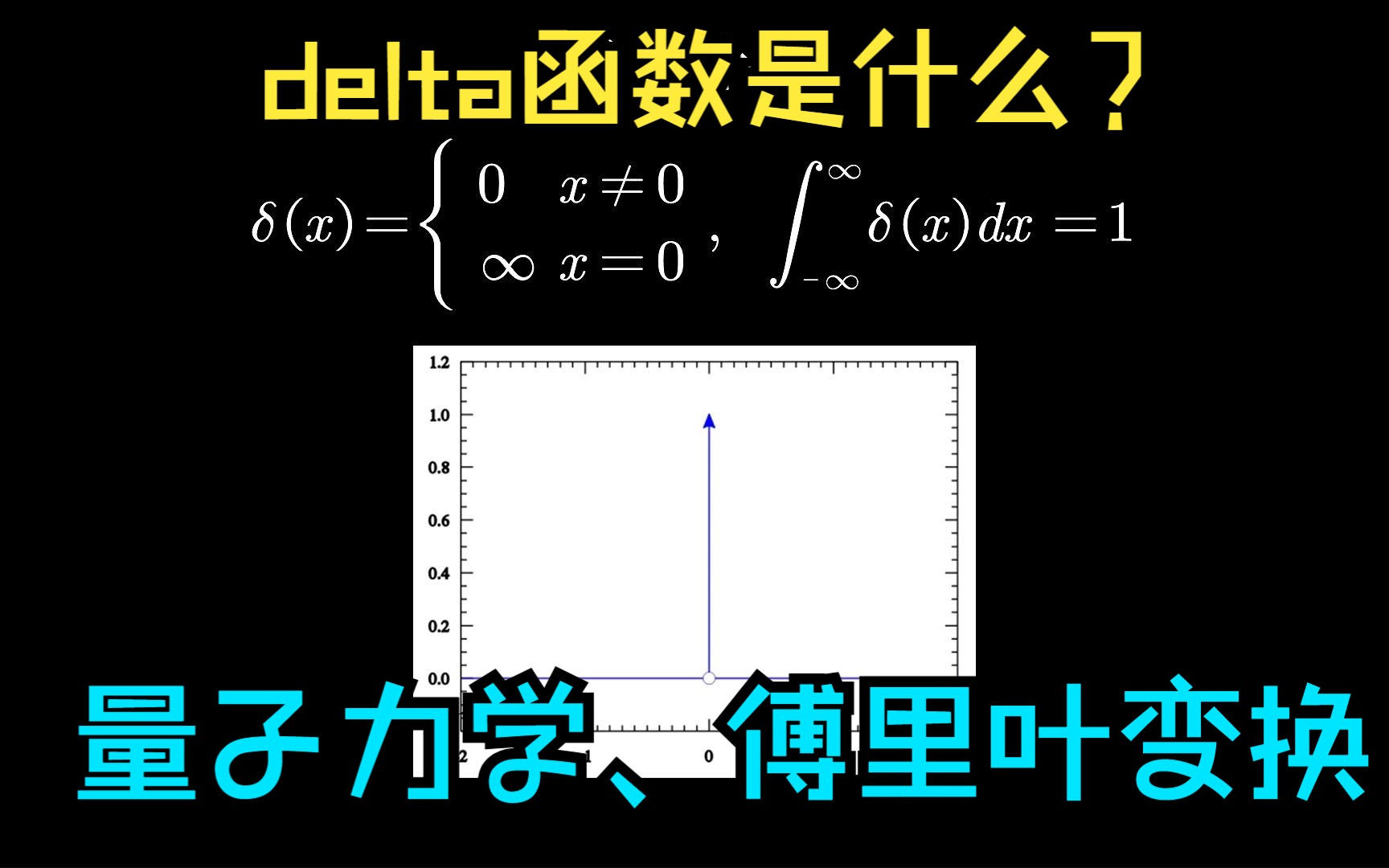 [图]狄拉克delta函数是什么？为什么它在量子力学、傅里叶变换上有那么大的作用？