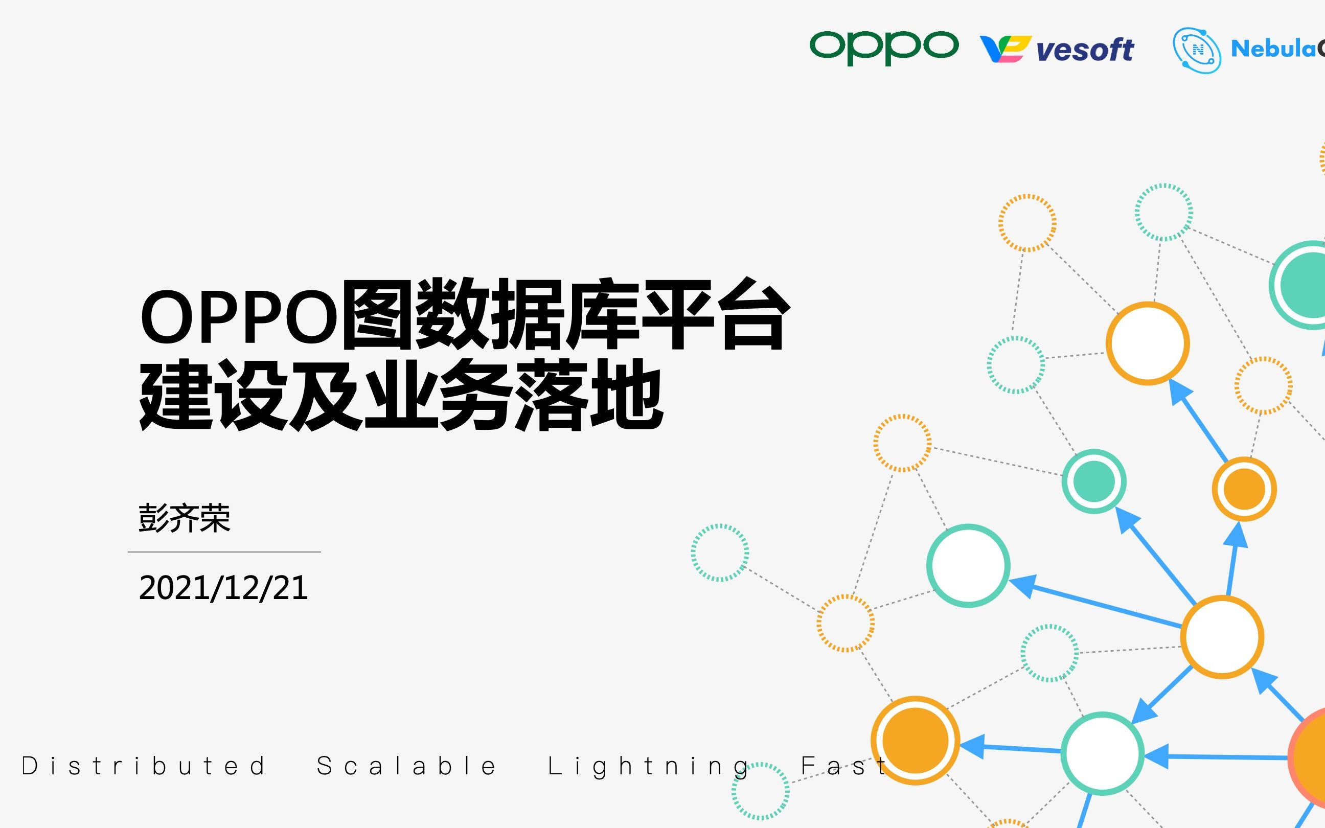 OPPO 图平台建设哔哩哔哩bilibili