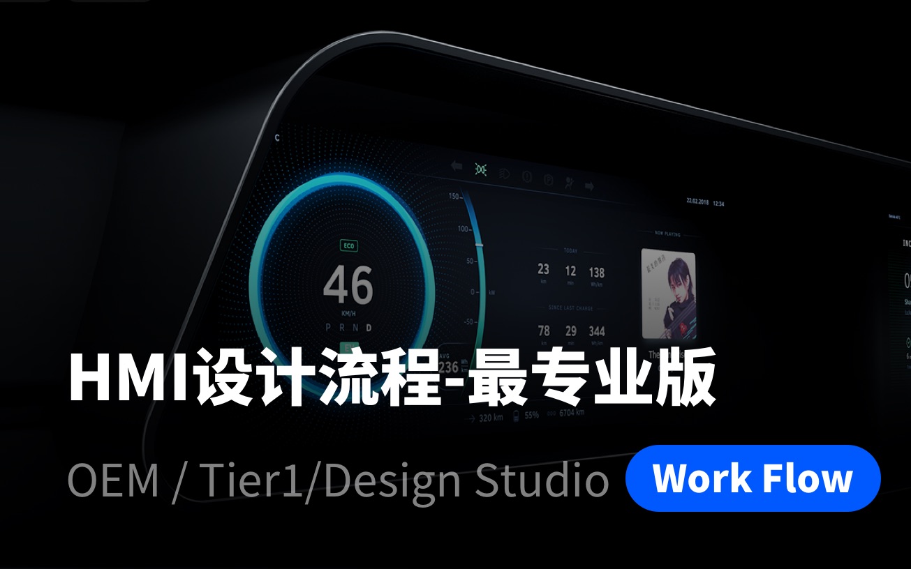 [图]HMI设计流程(最专业)涵盖OEM Tier one Design studio