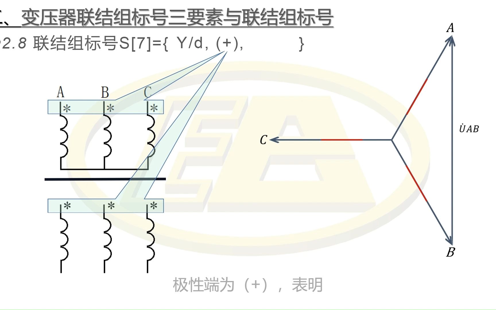 变压器联结组标号与矢量图(3)哔哩哔哩bilibili