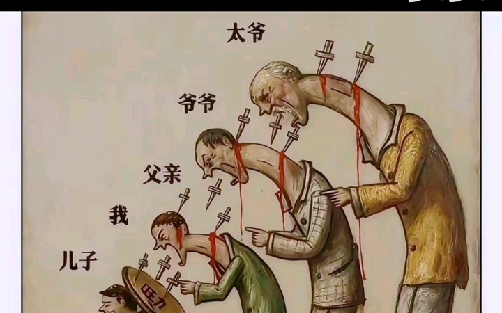 这张图说明了什么