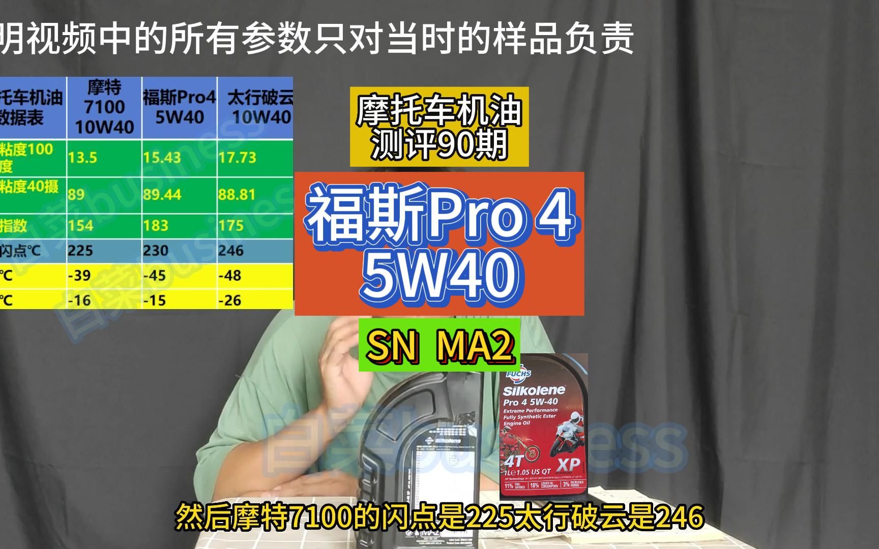 摩托车机油测评90期:5W40福斯Pro 4特点一款高粘的40油哔哩哔哩bilibili