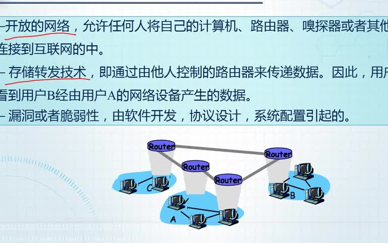 网络安全技术概要科普哔哩哔哩bilibili